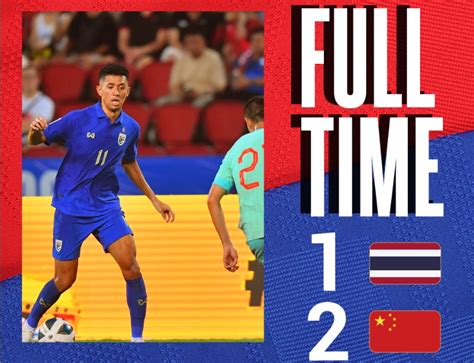 Thailand vs. China .